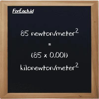 85 newton/meter<sup>2</sup> is equivalent to 0.085 kilonewton/meter<sup>2</sup> (85 N/m<sup>2</sup> is equivalent to 0.085 kN/m<sup>2</sup>)